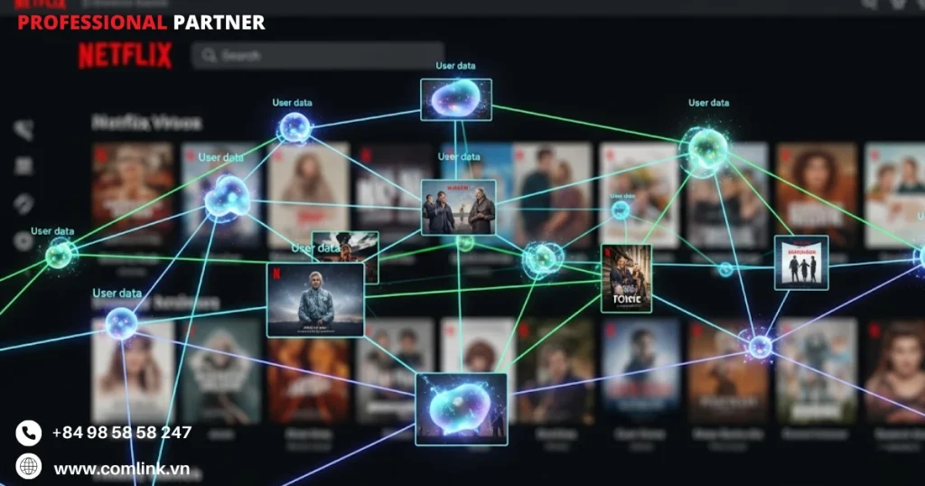 Triển khai thực tế AI cá nhân hóa trải nghiệm khách hàng