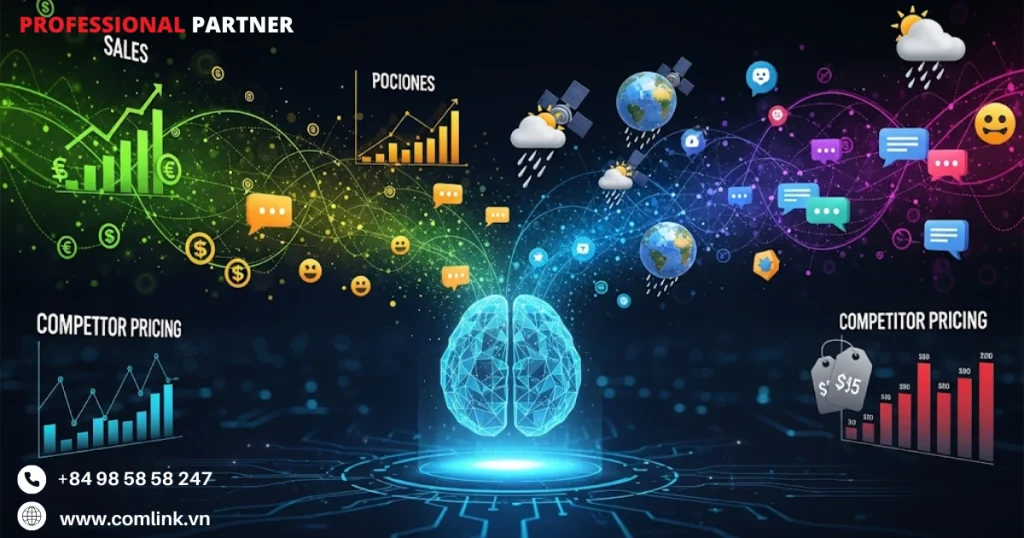 Dữ liệu để AI phân tích và định giá