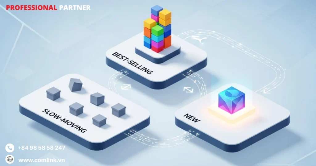 Hệ thống gợi ý sản phẩm mới