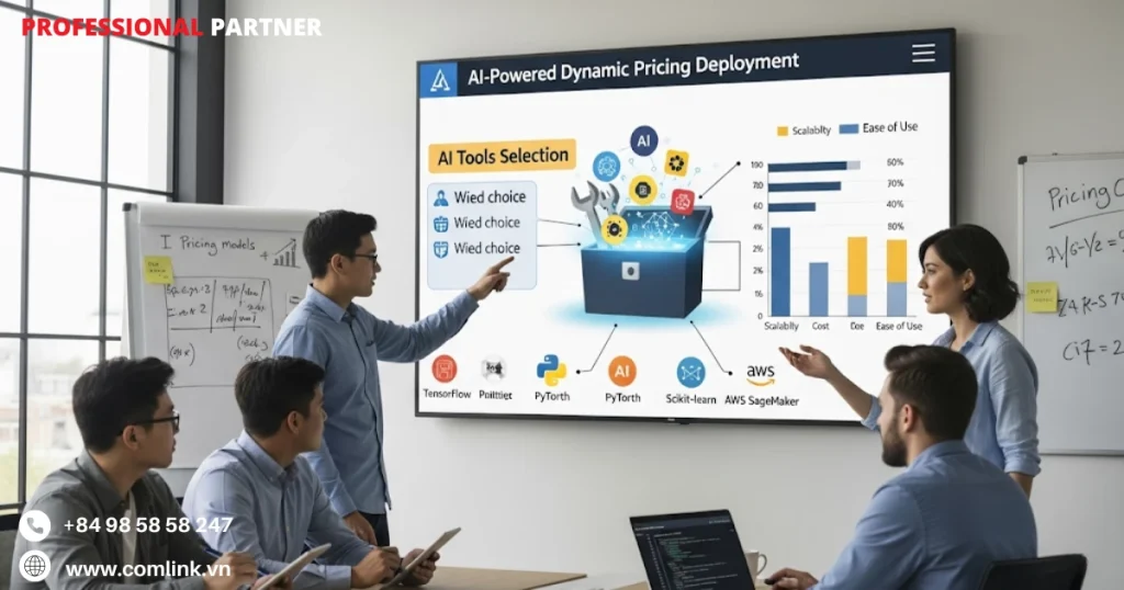 Lựa chọn công cụ AI phù hợp để định giá động