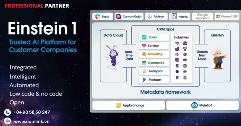 Các công cụ AI Telesale nổi tiếng