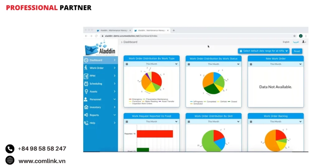 Công cụ Aladdin của BlackRock