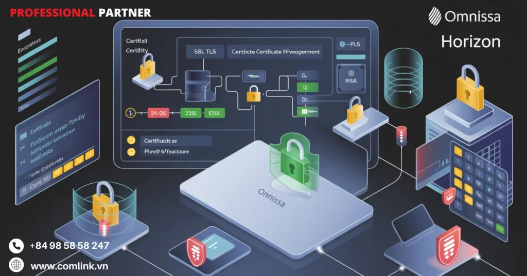 Quản lý chứng chỉ và mã hóa