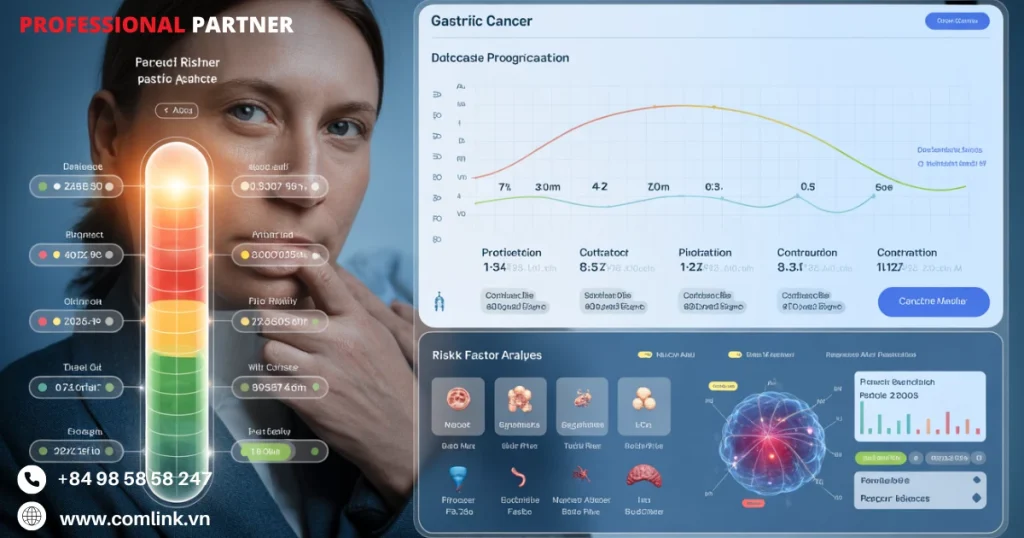 Tiên lượng và phân tầng nguy cơ