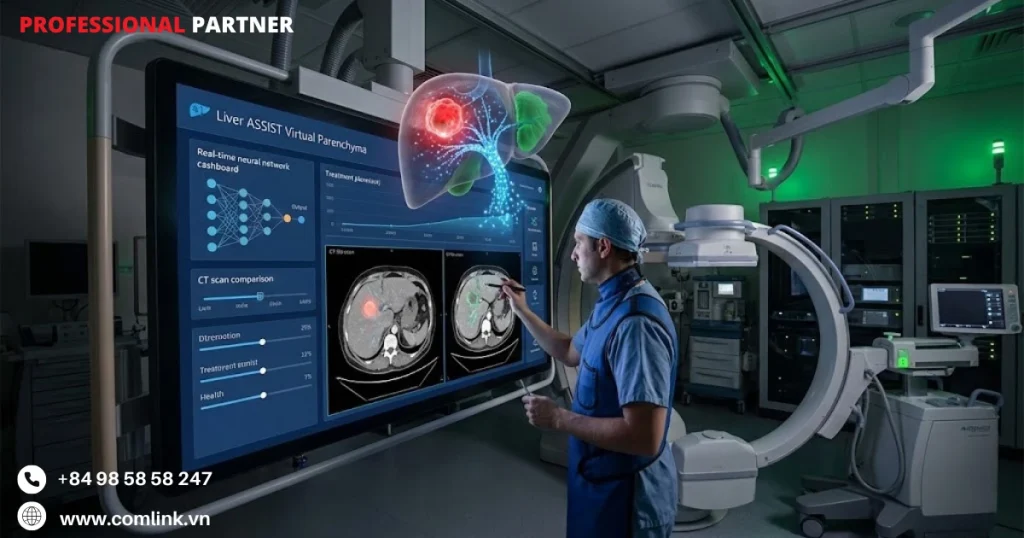 Các ứng dụng của tập đoàn công nghệ trên thế giới