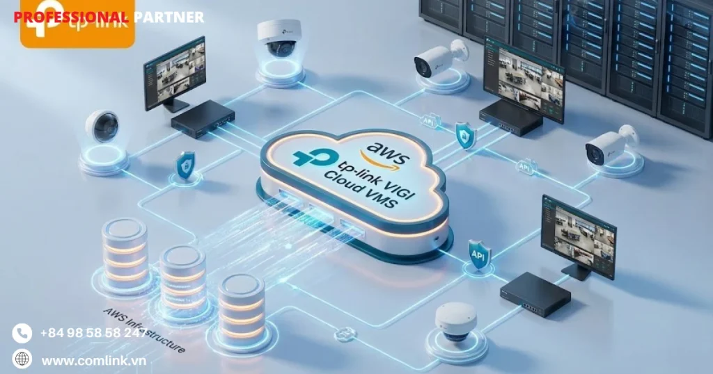 Hệ sinh thái phần mềm và quản lý của Vigi