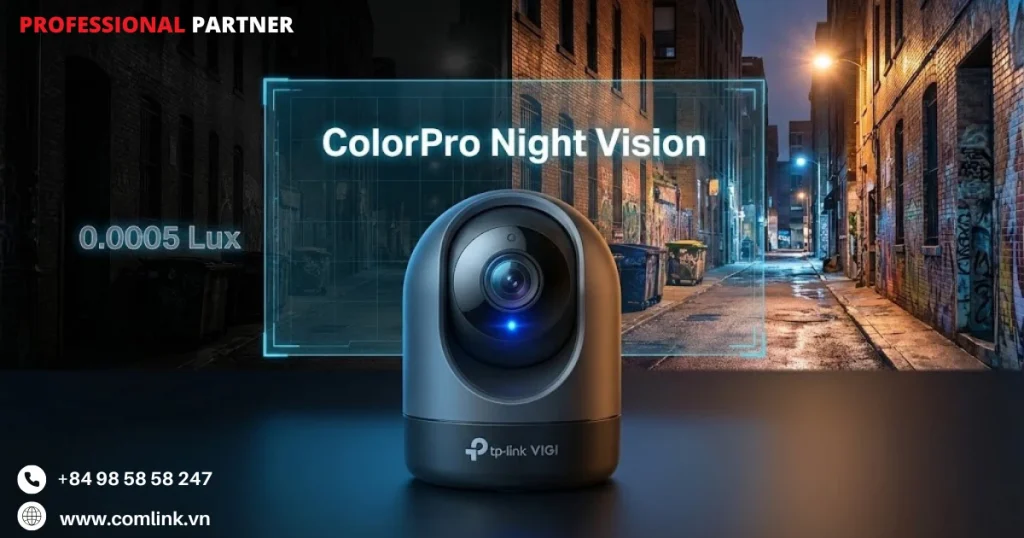 Kiến trúc công nghệ