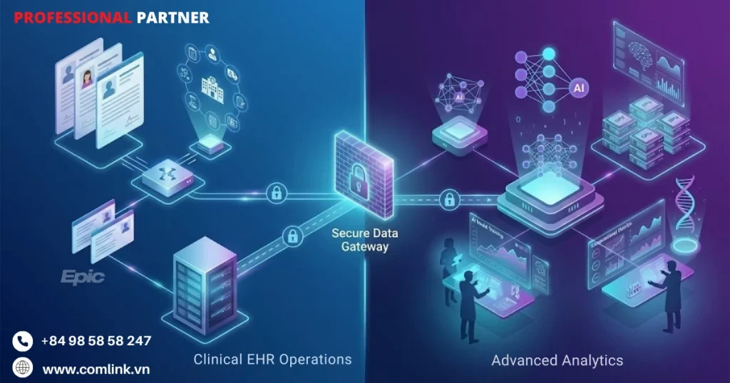 Nebula hạ tầng đám mây cho AI và nghiên cứu