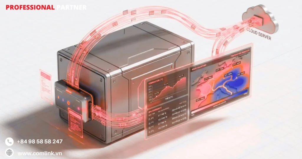 Theo dõi thiết bị với GPS tích hợp