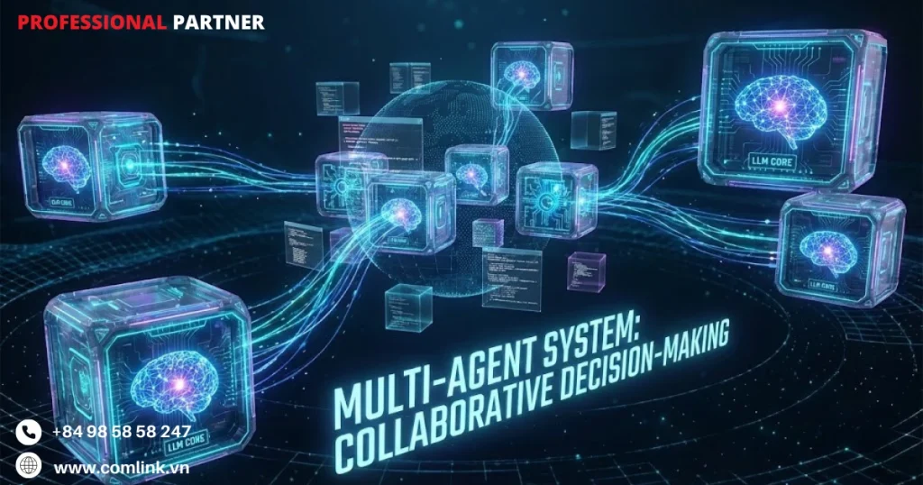 Thành phần hệ thống đa tác nhân