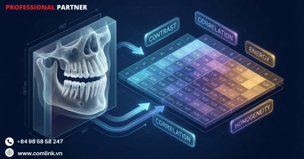 Học máy truyền thống phân tích CBCT