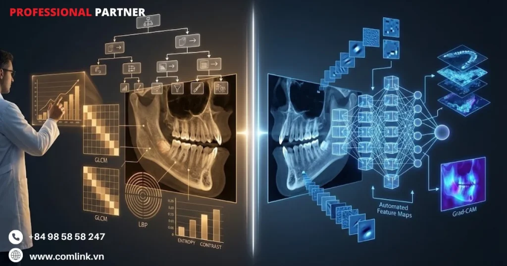 So sánh học sâu và học máy khi phân tích CBCT