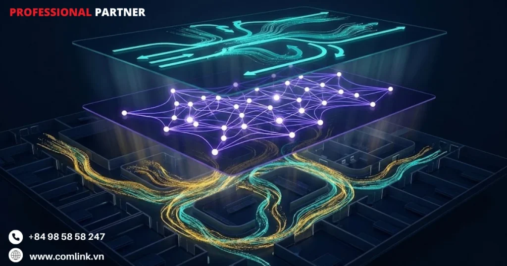 Nền tảng Oculys prEDict