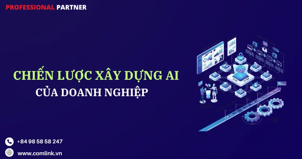 Chiến lược AI cho doanh nghiệp