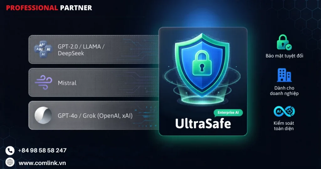 So sánh UltraSafe với các AI khác