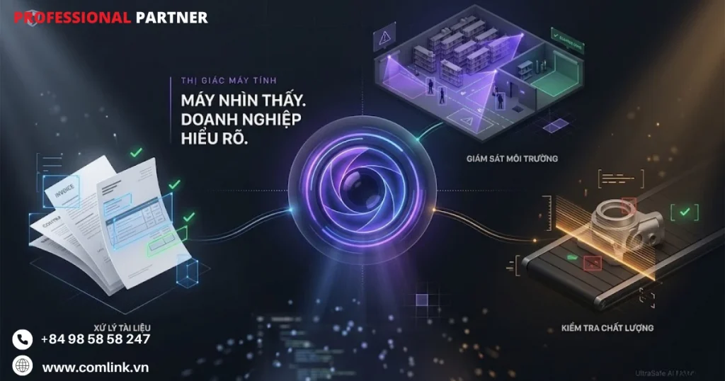 Thị giác máy tính của UltraSafe