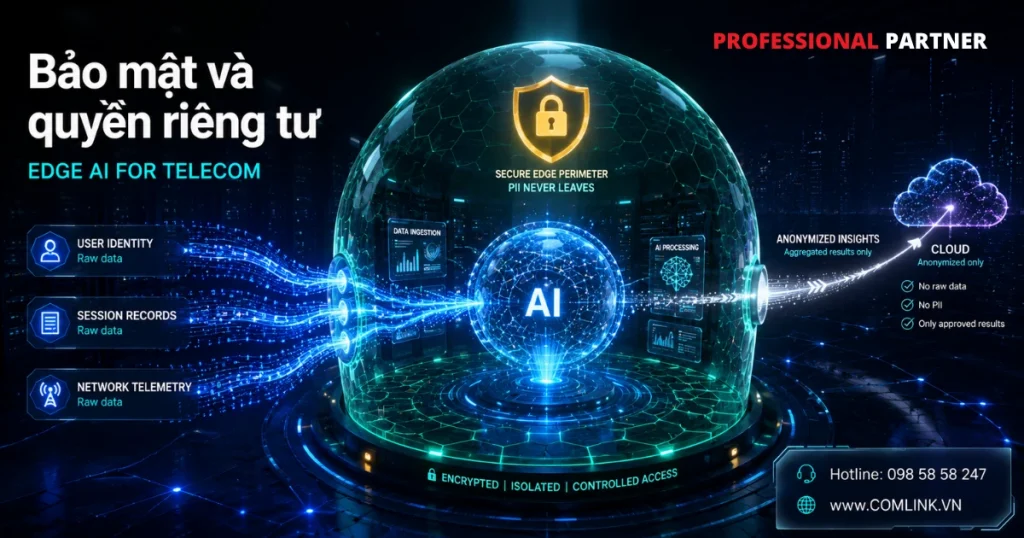 AI Edge nâng cao bảo mật và quyền riên tư