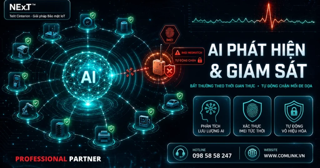AI phát hiện và giám sát thời gian thực
