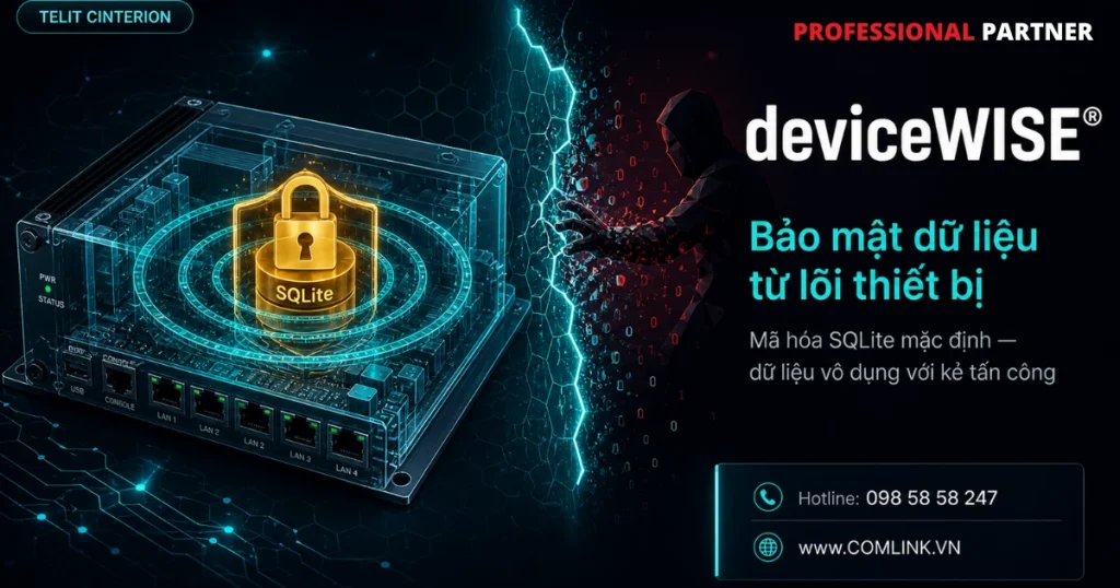Bảo mật dữ liệu và truy cập từ xa