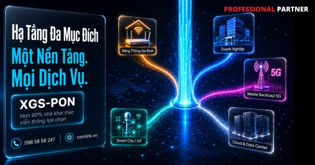 Chiến lược hạ tầng đa mục đích