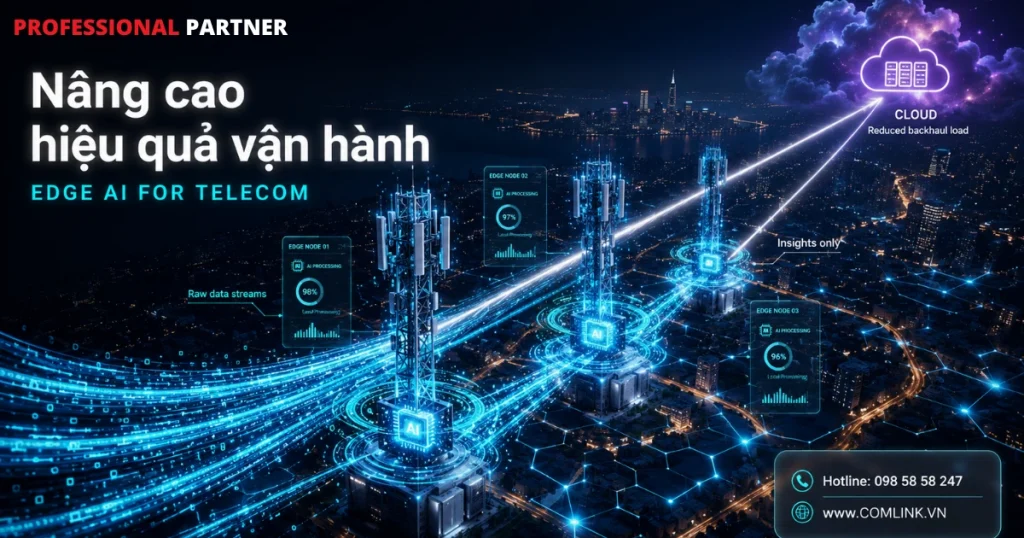 Lợi ích của AI tại biên cho ngành viễn thông