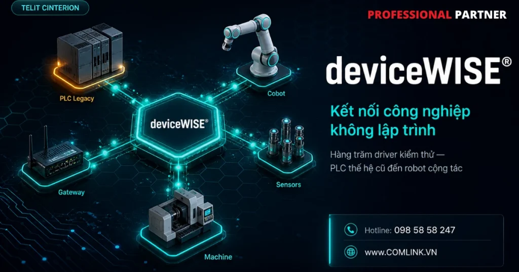 Nền tảng deviceWISE