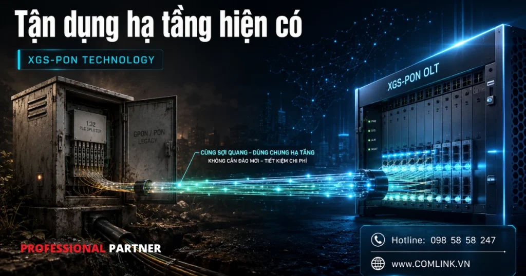 Tận dụng hạ tầng hiện có