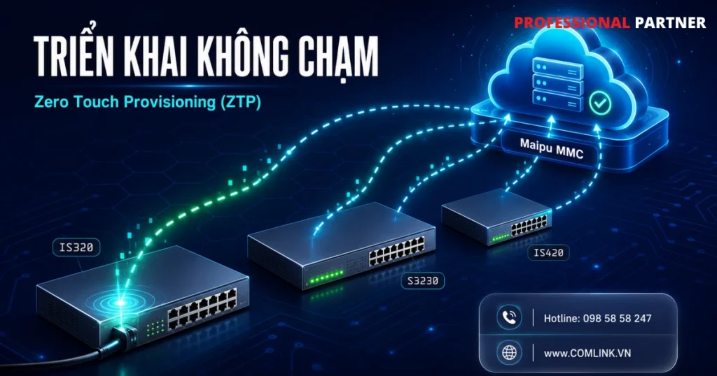 Các tính năng quản trị của Maipu