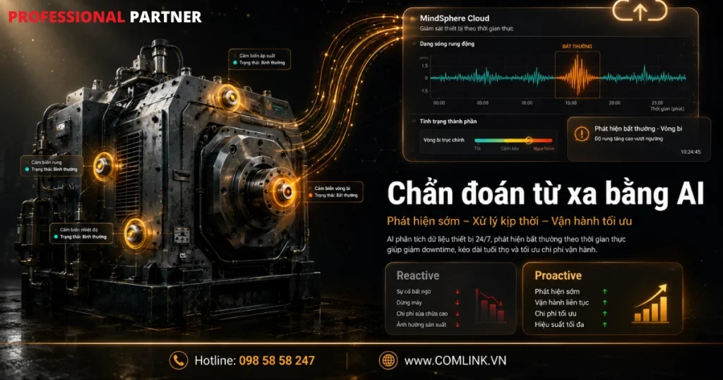 Chẩn đoán từ xa bằng AI