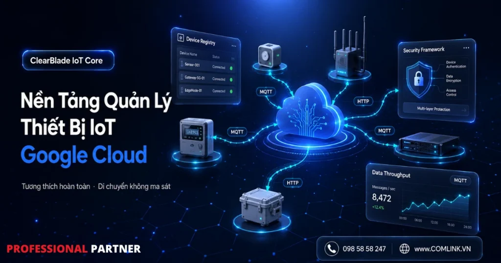 Hệ sinh thái Google Cloud