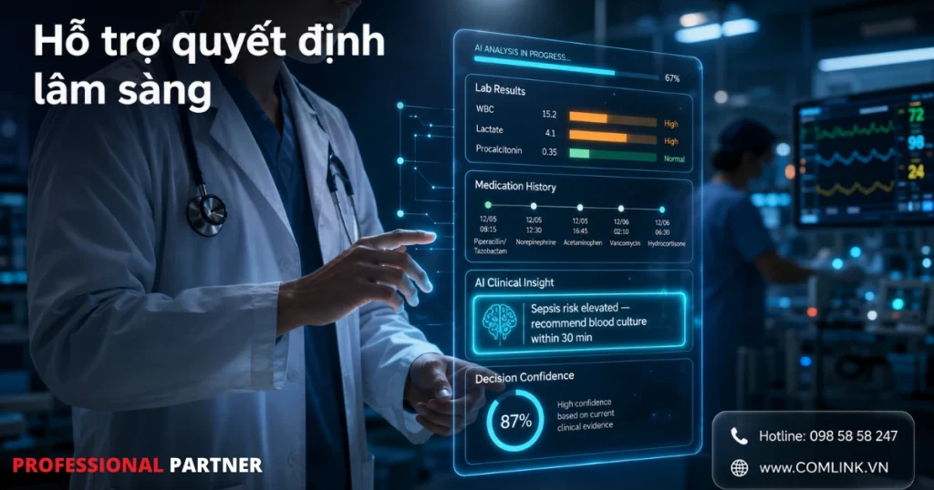 Hỗ trợ quyết định lâm sàng tự động