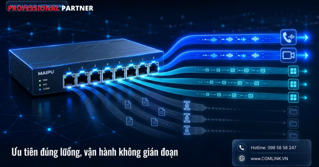 Quản lý chất lượng dịch vụ của Maipu