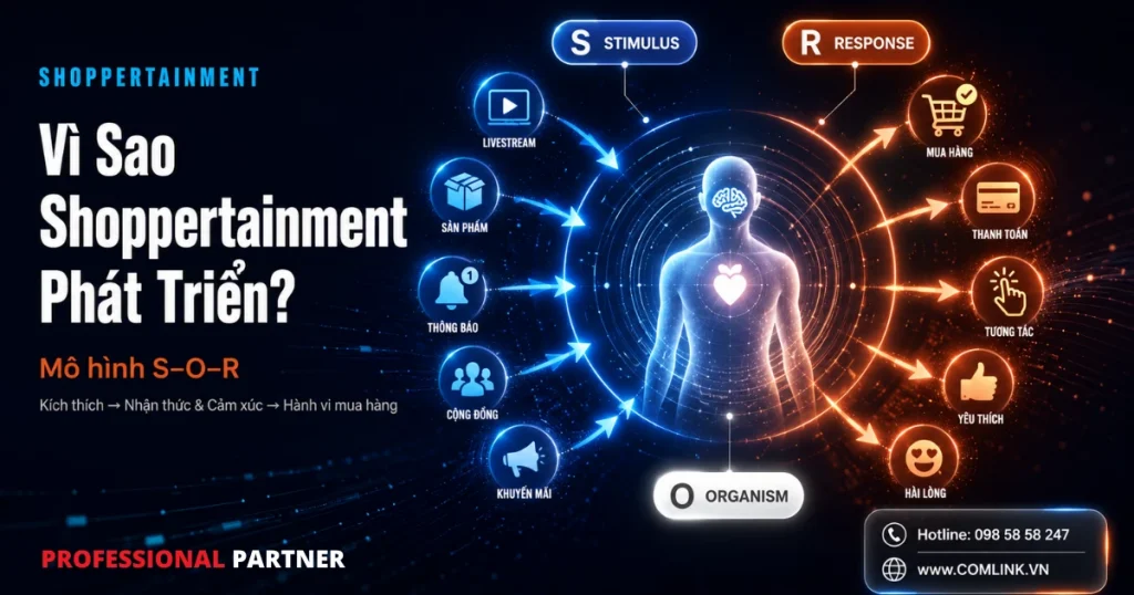 Vì sao Shoppertainment phát triển