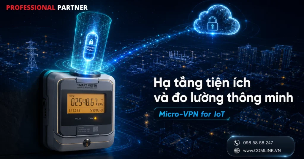 Ứng dụng trong thực tế IoT